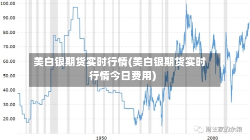 美白银期货实时行情(美白银期货实时行情今日费用)-第2张图片