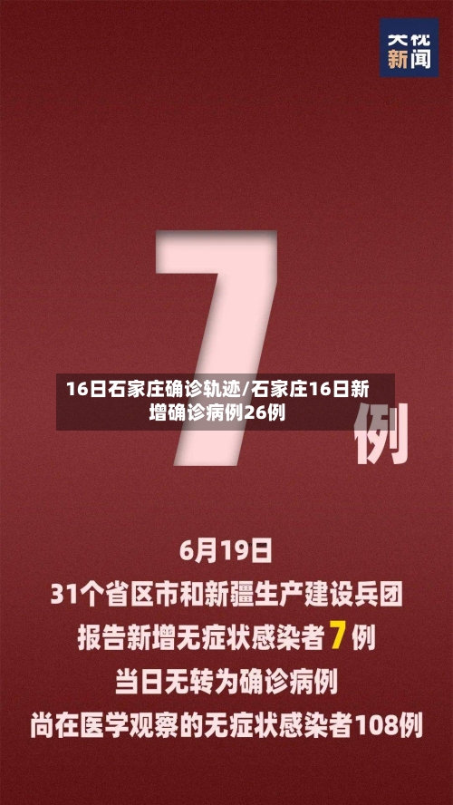 16日石家庄确诊轨迹/石家庄16日新增确诊病例26例-第2张图片