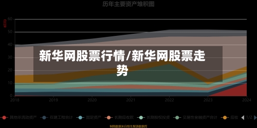 新华网股票行情/新华网股票走势