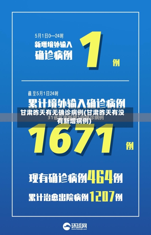 甘肃昨天有无确诊病例(甘肃昨天有没有新增病例)
