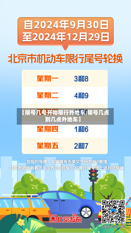 【限号几号开始限行外地车,限号几点到几点外地车】