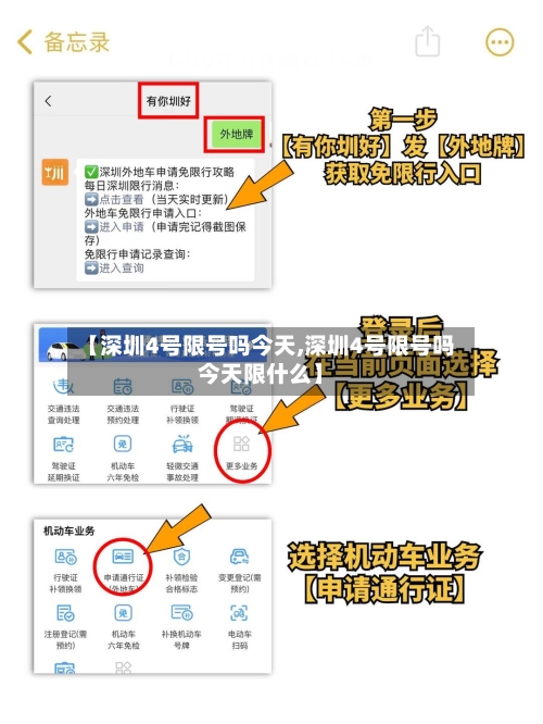 【深圳4号限号吗今天,深圳4号限号吗今天限什么】