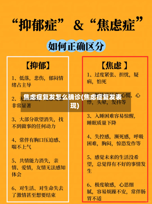 焦虑症复发怎么确诊(焦虑症复发表现)