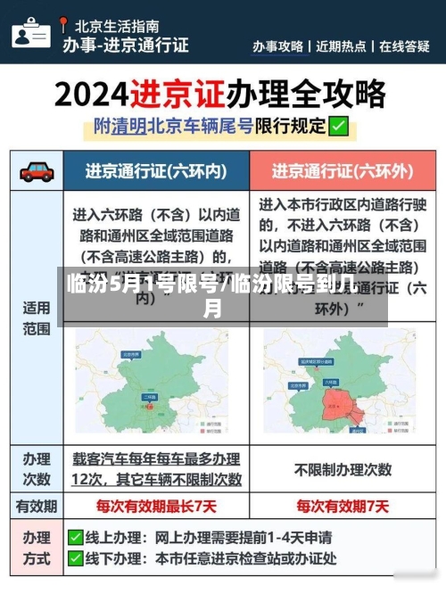 临汾5月1号限号/临汾限号到几月-第2张图片