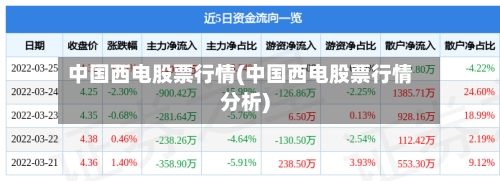 中国西电股票行情(中国西电股票行情分析)-第2张图片