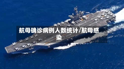 航母确诊病例人数统计/航母感染
