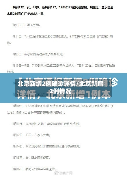 北京新增2例确诊详情/北京新增2例情况-第2张图片