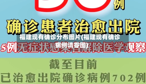 福建现有确诊分布图片(福建现有确诊病例清零图)