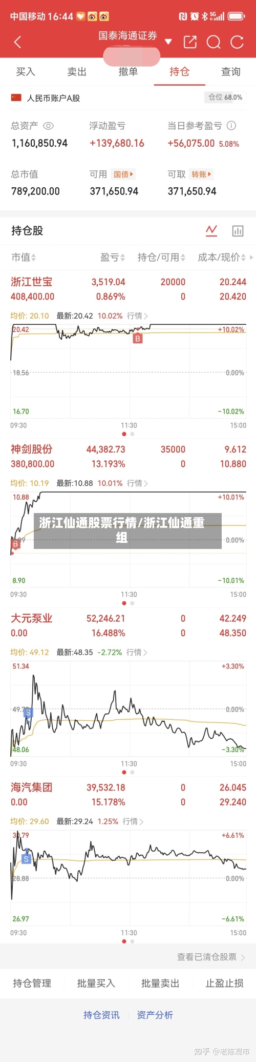 浙江仙通股票行情/浙江仙通重组