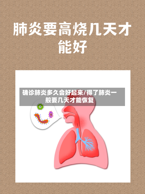 确诊肺炎多久会好起来/得了肺炎一般要几天才能恢复