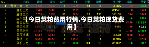 【今日菜粕费用行情,今日菜粕现货费用】