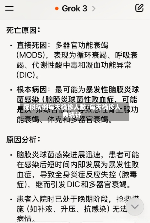 疑似病例每天确诊人数/每天确诊人数统计-第3张图片