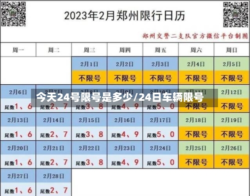 今天24号限号是多少/24日车辆限号-第2张图片