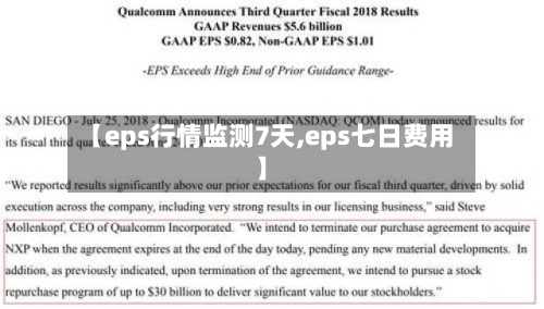 【eps行情监测7天,eps七日费用】-第3张图片