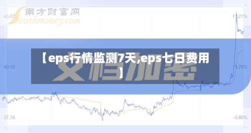 【eps行情监测7天,eps七日费用】