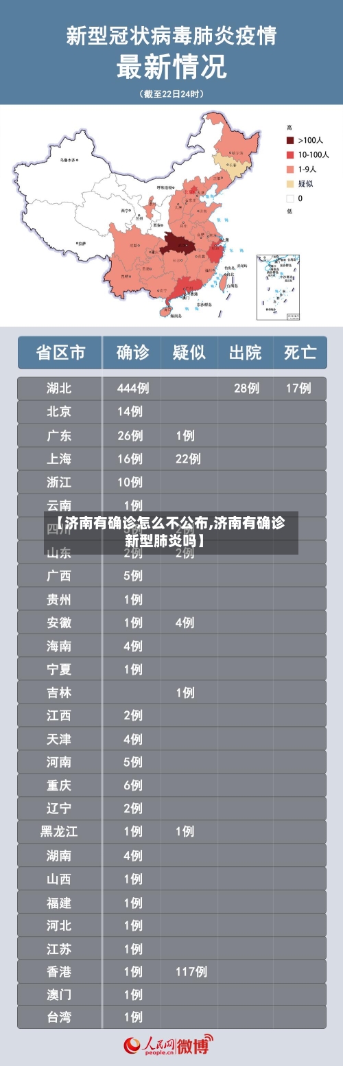 【济南有确诊怎么不公布,济南有确诊新型肺炎吗】
