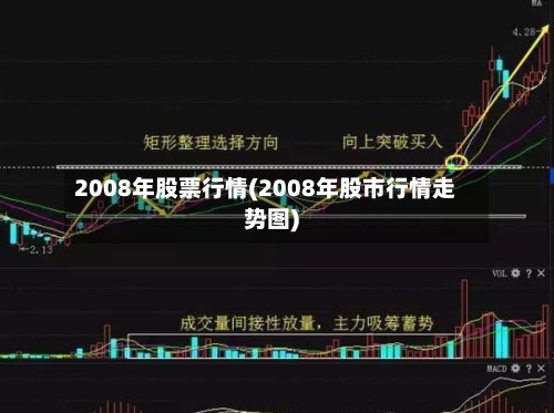 2008年股票行情(2008年股市行情走势图)