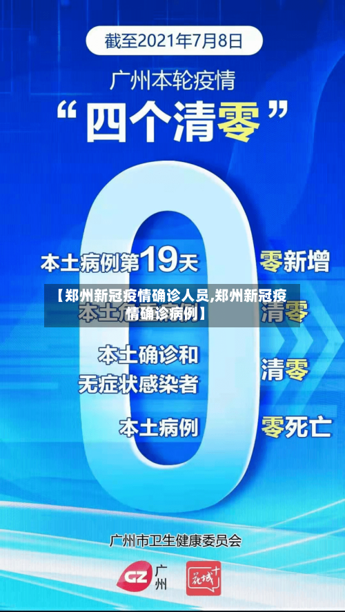 【郑州新冠疫情确诊人员,郑州新冠疫情确诊病例】