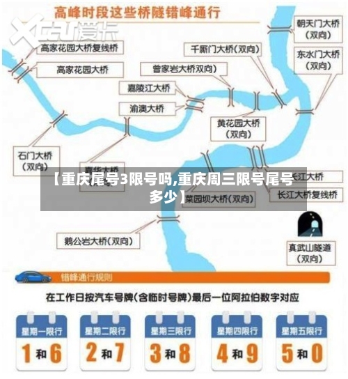 【重庆尾号3限号吗,重庆周三限号尾号多少】