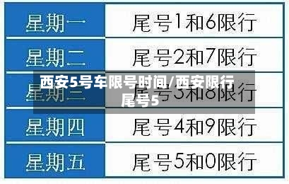 西安5号车限号时间/西安限行尾号5-第2张图片