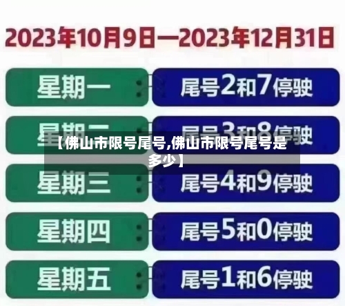 【佛山市限号尾号,佛山市限号尾号是多少】-第2张图片
