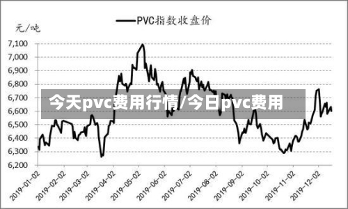 今天pvc费用行情/今日pvc费用