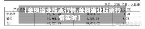【金枫酒业股票行情,金枫酒业股票行情实时】