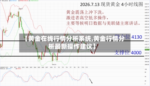 【黄金在线行情分析系统,黄金行情分析最新操作建议】-第2张图片