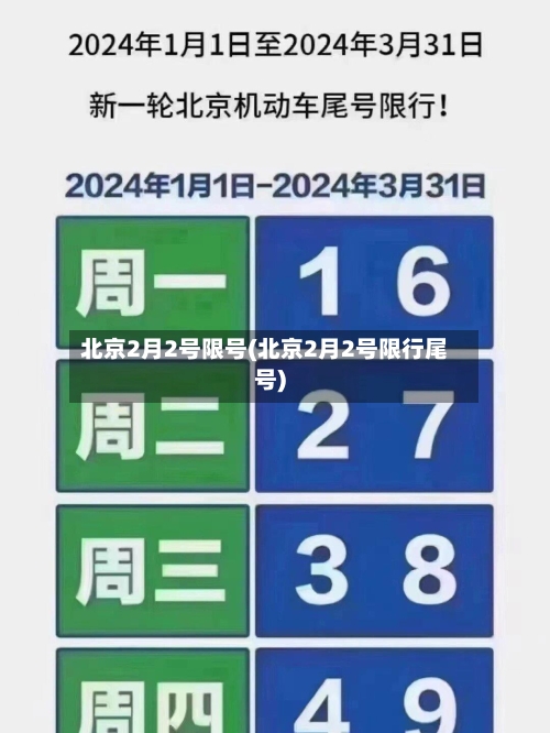 北京2月2号限号(北京2月2号限行尾号)-第3张图片