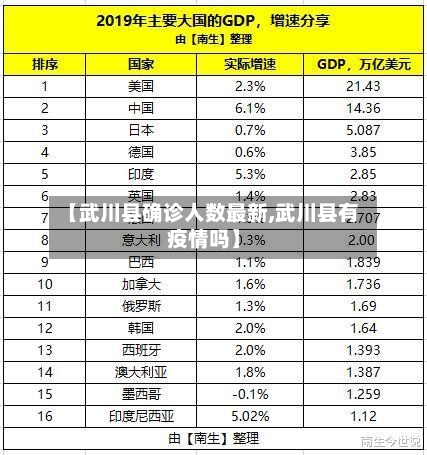 【武川县确诊人数最新,武川县有疫情吗】