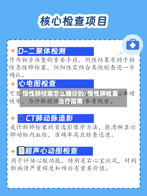 慢性肺栓塞怎么确诊的/慢性肺栓塞治疗指南-第2张图片