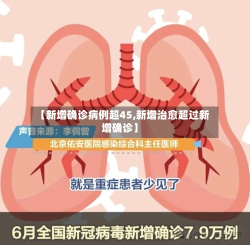 【新增确诊病例超45,新增治愈超过新增确诊】
