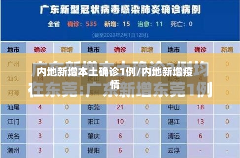 内地新增本土确诊1例/内地新增疫情-第2张图片
