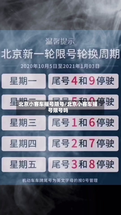 北京小客车摇号限号/北京小客车摇号限号吗