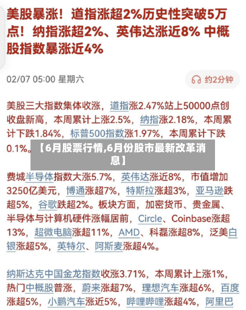【6月股票行情,6月份股市最新改革消息】-第2张图片