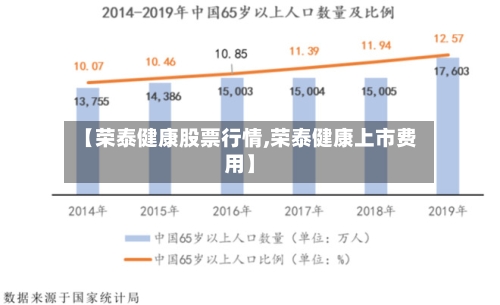 【荣泰健康股票行情,荣泰健康上市费用】-第2张图片