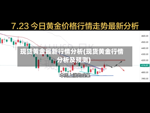 现货黄金最新行情分析(现货黄金行情分析及预测)-第2张图片