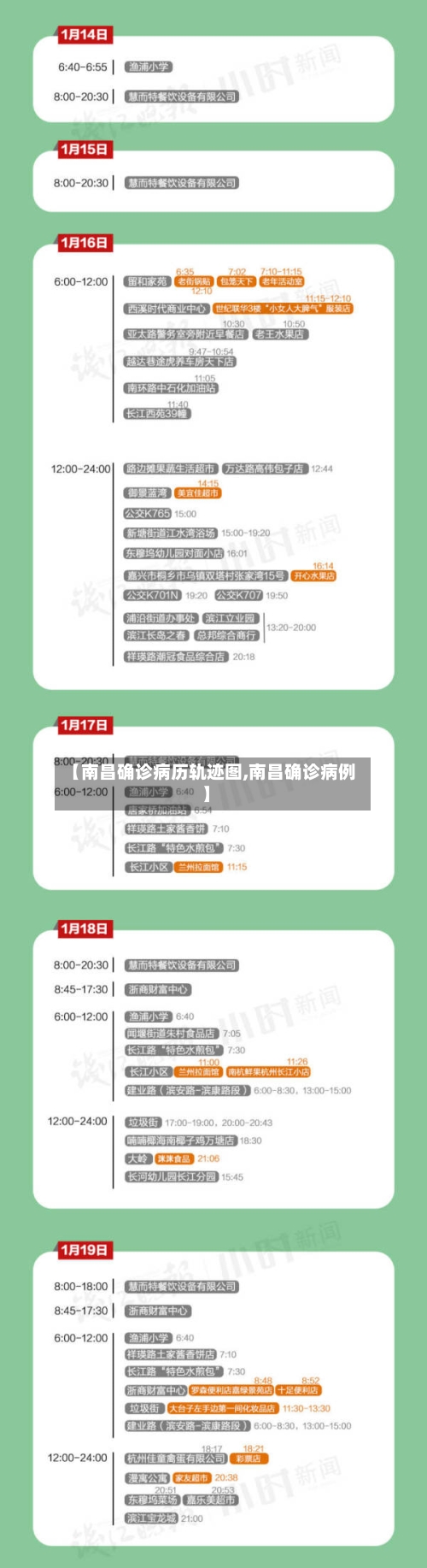【南昌确诊病历轨迹图,南昌确诊病例】