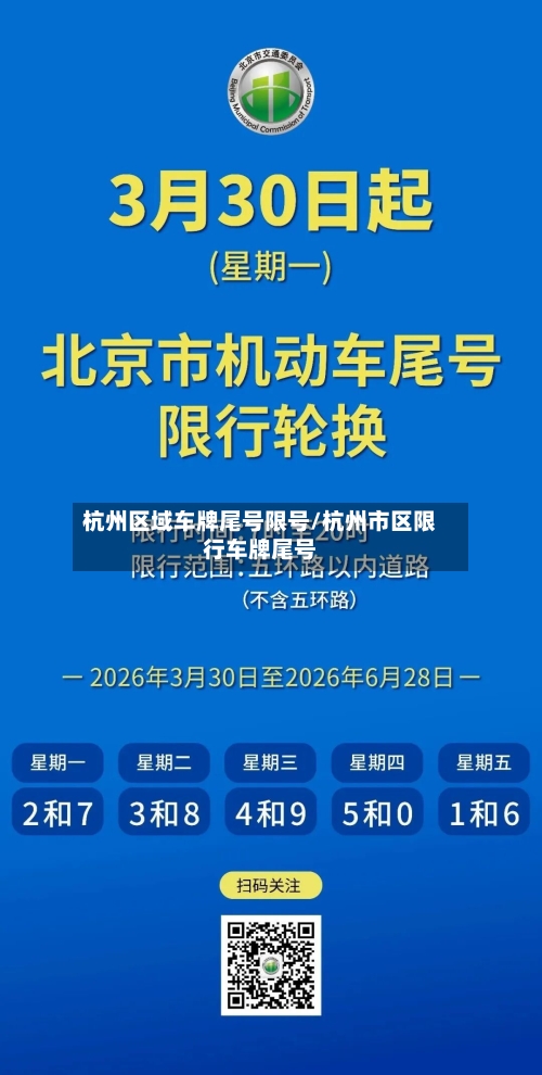 杭州区域车牌尾号限号/杭州市区限行车牌尾号