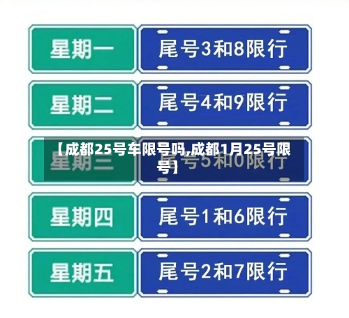 【成都25号车限号吗,成都1月25号限号】