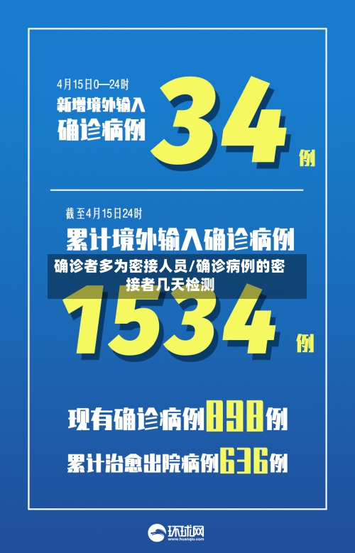确诊者多为密接人员/确诊病例的密接者几天检测-第3张图片