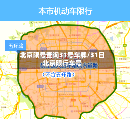 北京限号查询31号车牌/31日北京限行车号