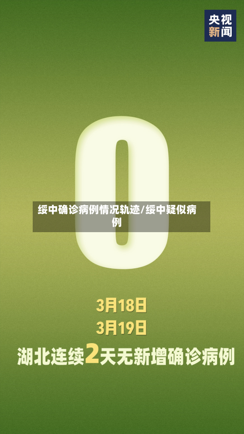 绥中确诊病例情况轨迹/绥中疑似病例-第2张图片