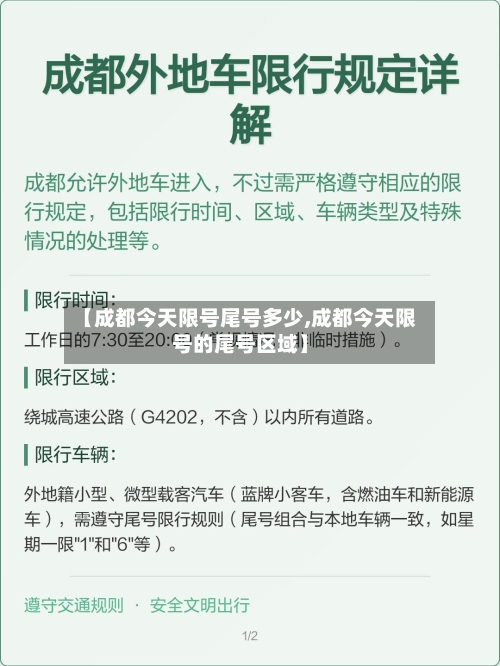 【成都今天限号尾号多少,成都今天限号的尾号区域】