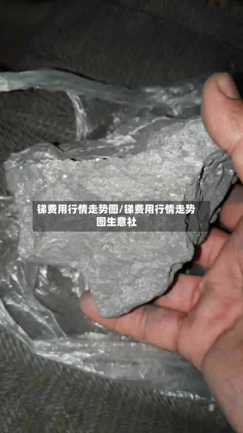 锑费用行情走势图/锑费用行情走势图生意社