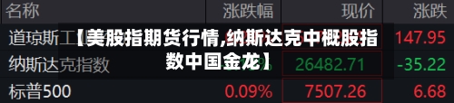 【美股指期货行情,纳斯达克中概股指数中国金龙】-第3张图片