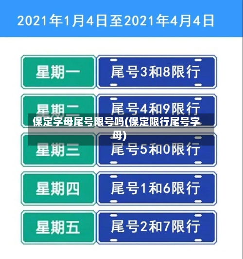 保定字母尾号限号吗(保定限行尾号字母)