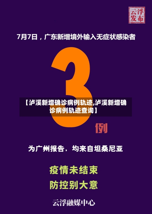 【泸溪新增确诊病例轨迹,泸溪新增确诊病例轨迹查询】-第2张图片