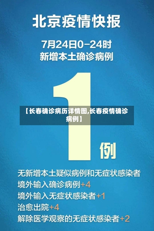 【长春确诊病历详情图,长春疫情确诊病例】