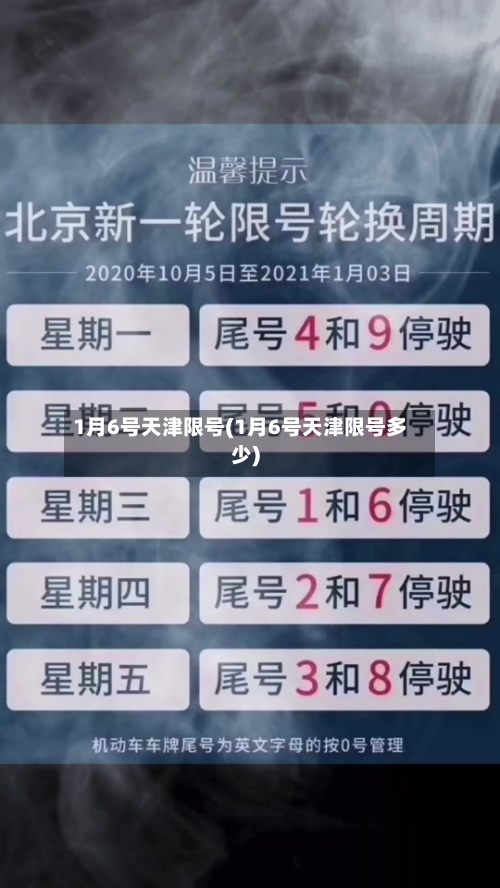 1月6号天津限号(1月6号天津限号多少)
